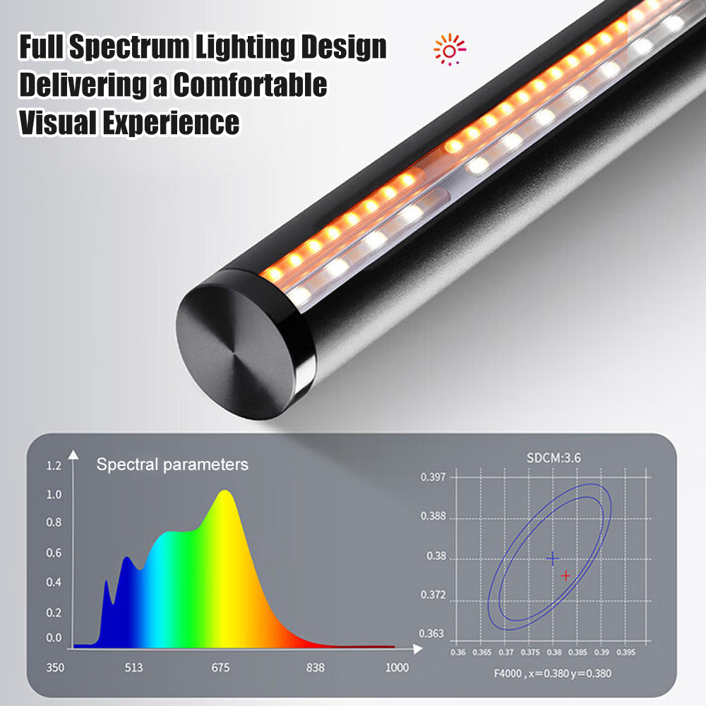 Light Bar Monitor Wifi Setup S - đánh giá và giá Accessories For Your Gaming Room