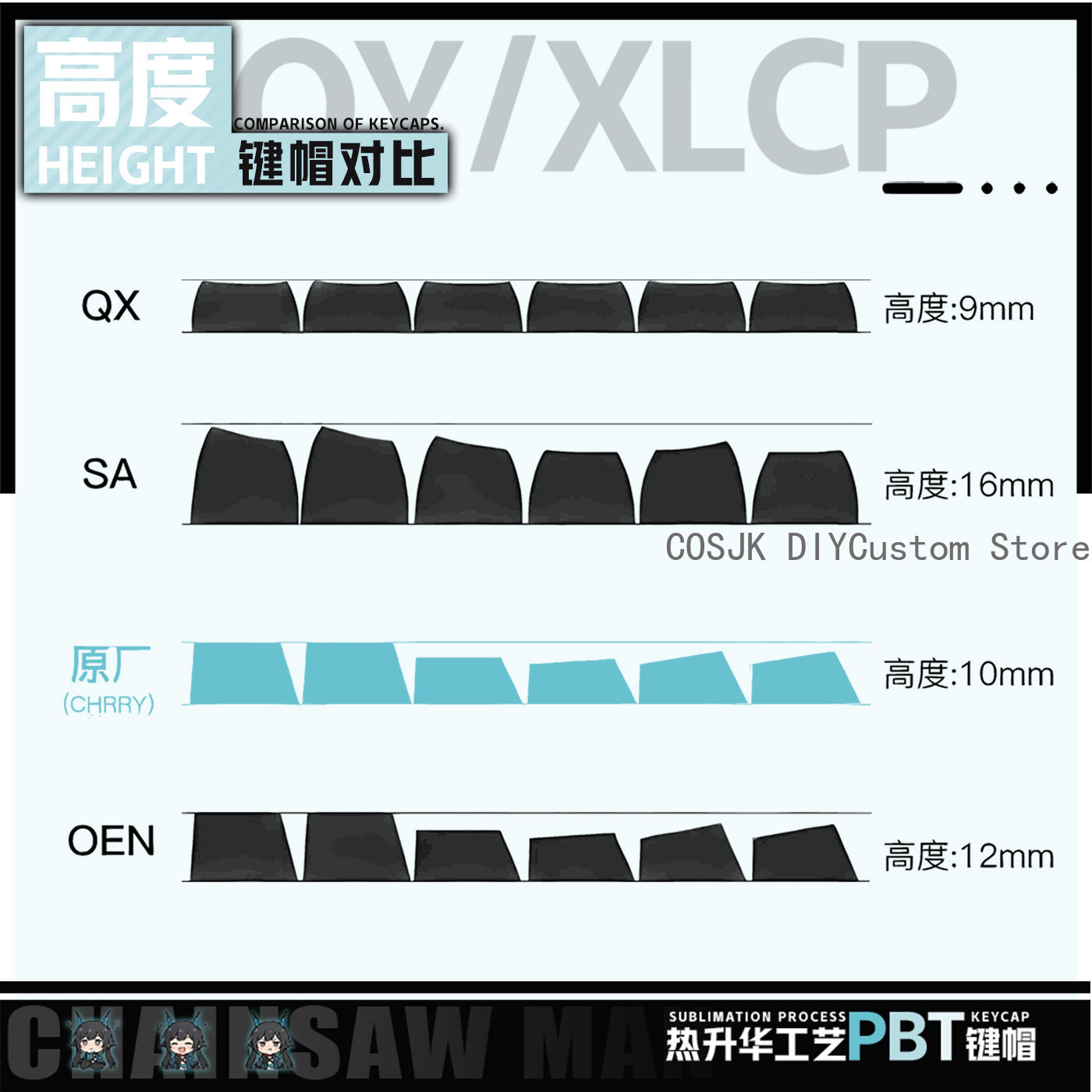 122 Keys Anime Chen Qianyu Ark - đánh giá và giá Gaming Accessories In China