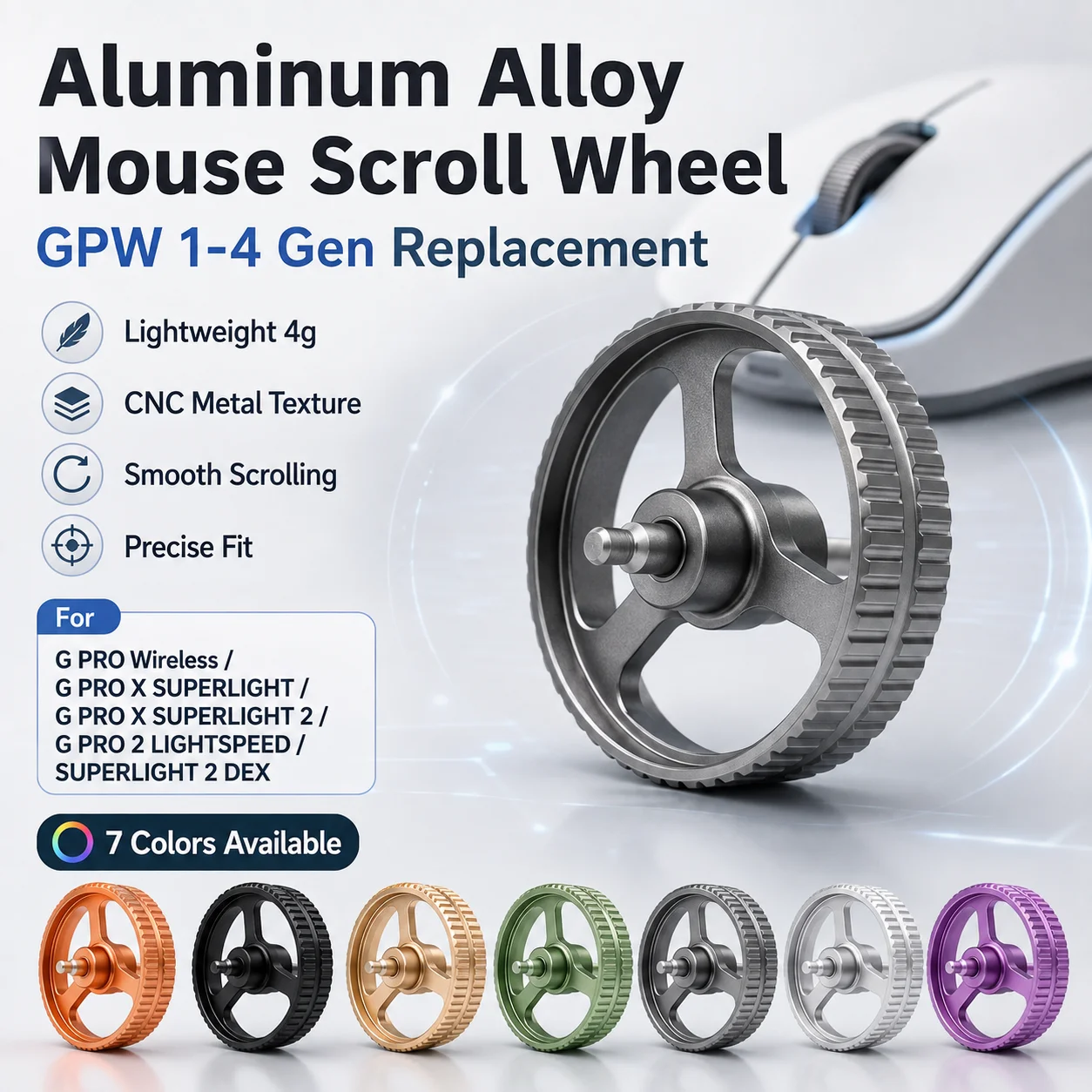 Aluminum Alloy Mouse Scroll Wh - đánh giá và giá Logitech Mouse G Pro X Superlight